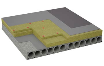 considerations of Bramley Green flat roofing insulation